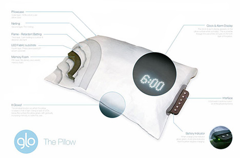 gloo Pillow -在40分钟内唤醒你