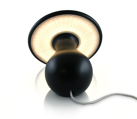 LED蘑菇灯
