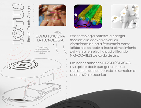 Lotus拇指驱动的手机冥想设备由Clara Zamboni 02