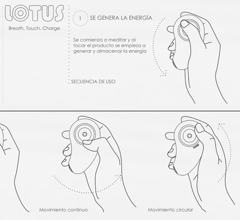 Lotus拇指驱动的手机冥想设备由Clara Zamboni 06
