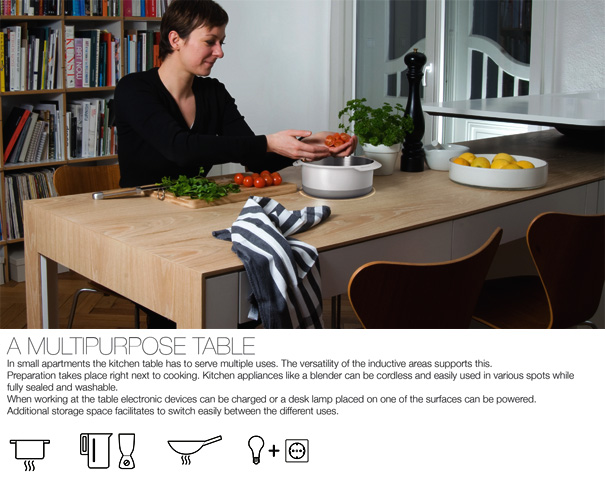 Jonas Buck设计的模块化厨房和餐厅家具研究