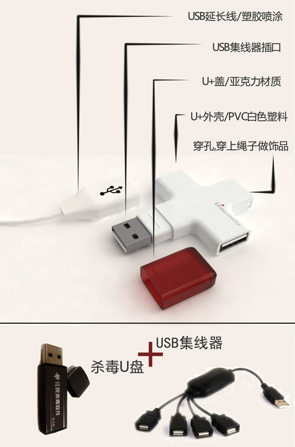 USB_protector6