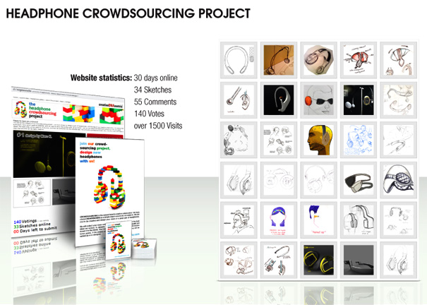 crowd_sourcing5