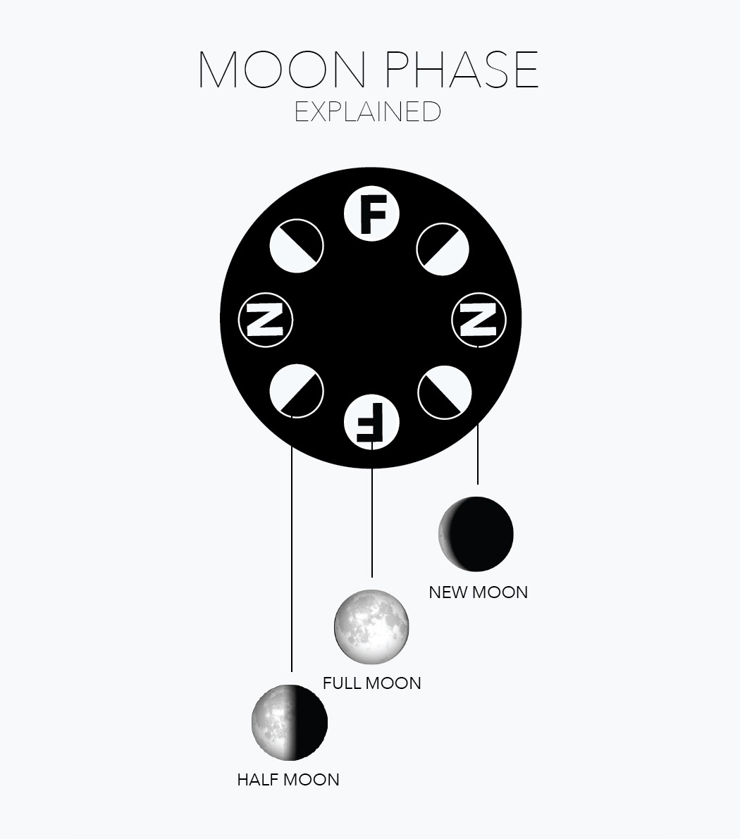 novem_moon_phase_chronograph_watch_15