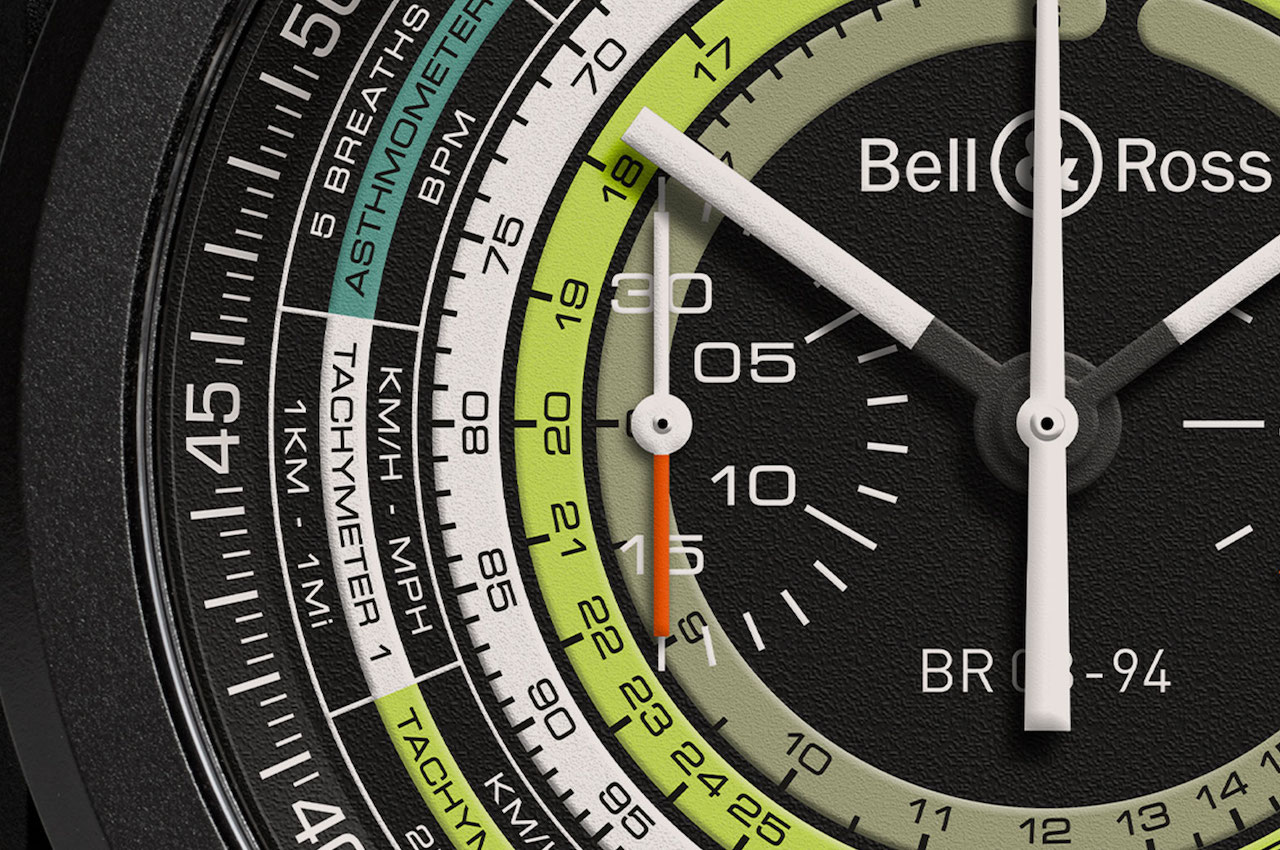 贝尔和罗斯BR 03-94万用表手表价格